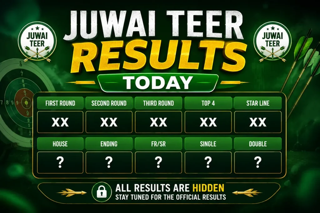 Juwai Teer Results Today
