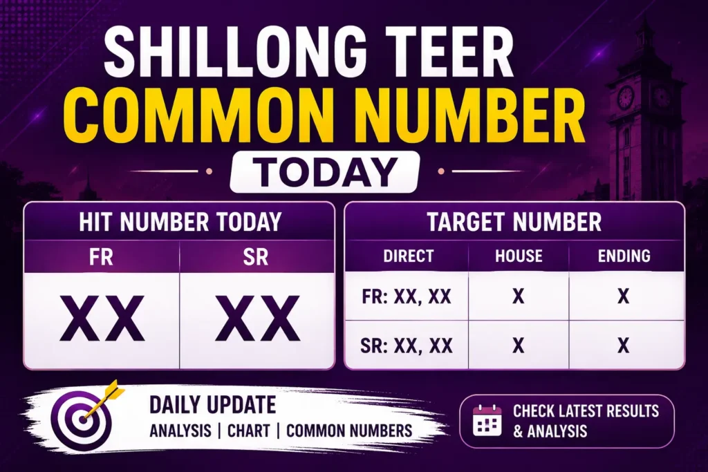 Shillong Teer Common Number Today