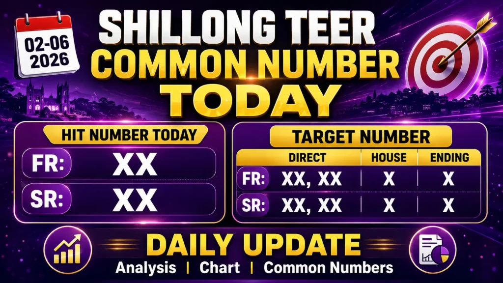 Shillong Teer Common Number Today 02-06-2026