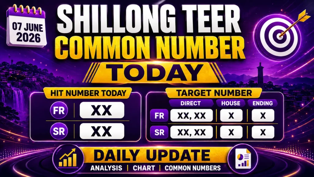 Shillong Teer Common Number Today 8 June 2026